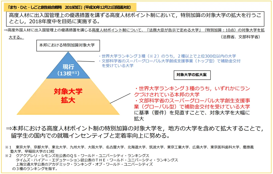 沈陽留學 留學方案 日本留學
